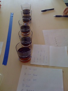 The final analysis